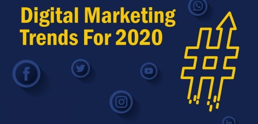 Digital Marketing Trends in 2020